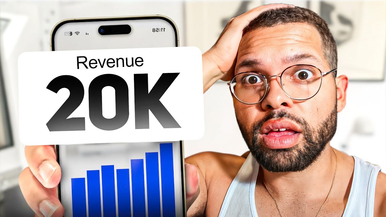 How To Guarantee a 16X ROI For Your SMMA Clients