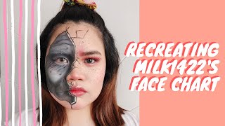 Recreating Milk1422's Face Chart