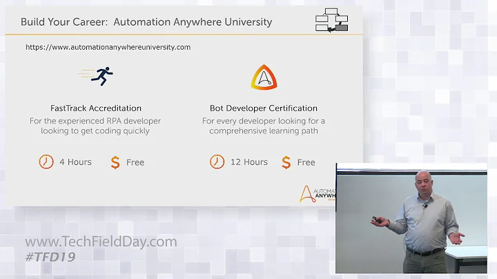 Automation Anywhere Bot Marketplace and Monetization