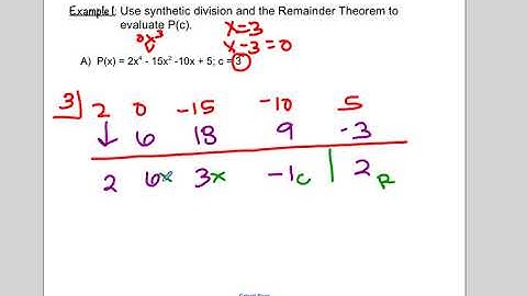 Unit 8 Lesson 4 Polynomial Division using Synthetic Division VIDEO