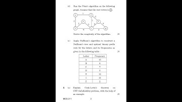 MCS - 211    December 2022 Question Paper