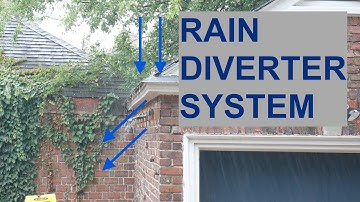 Rainhandler gutter alternative rain diverter better than gutters