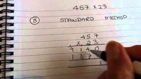 GCSE SwC standard multiplication