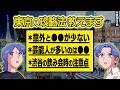 東京の完全攻略法を教えます【作業用BGM】【ゲストかなめ】【マリマリマリーの5周年記念ポップアップ】