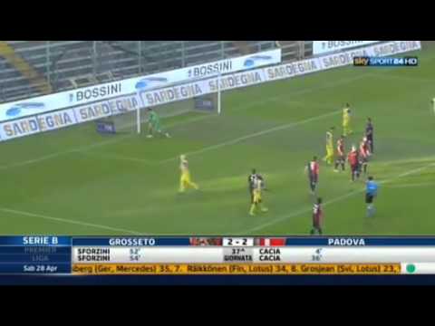 Cagliari-Chievo 0:0 -კალიარი-კიევო 0:0