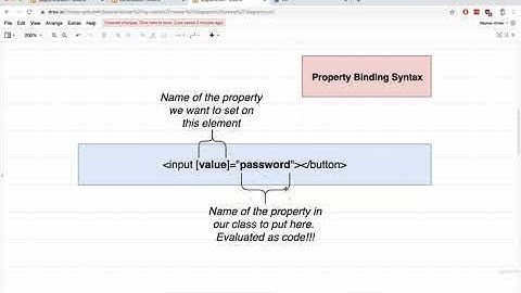 password generator app in angular- part 6