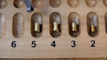 How Security Pins work in locks