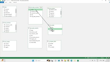 Power pivot and Creation of Relationships between tables in Excel