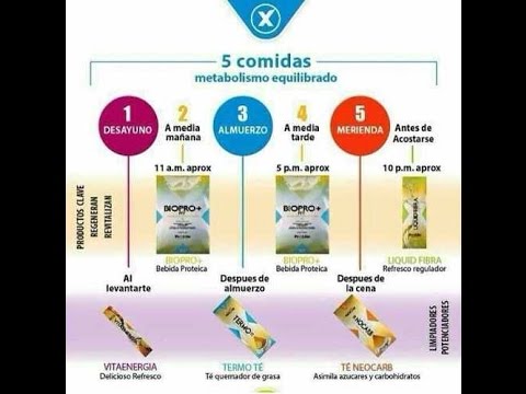 Ves, como perder peso rapido mujeres muy Tarde como perder peso rapido mujeres exceso