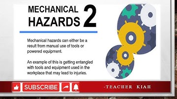 CSS - Computer Systems Servicing 101
