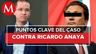 Todo lo que se sabe de la investigación contra Ricardo Anaya