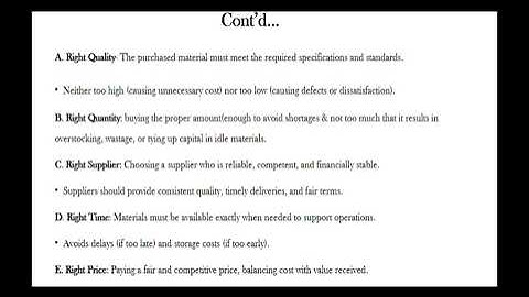 Material Management Chapter 3 Purchasing 