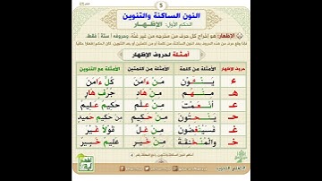 علم التجويد .. أحكام النون الساكنة والتنوين .. الإظهار #quran #قرآن #قران_كريم