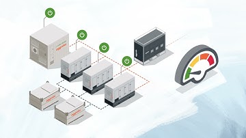 Smarter, scalable power: Discover Aggreko’s advanced microgrid solutions