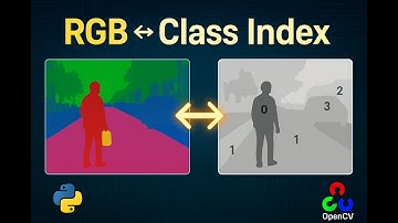 Van RGB-masker naar klasse-indexmasker en vice versa | Zelfstudie multi-klassensegmentatie