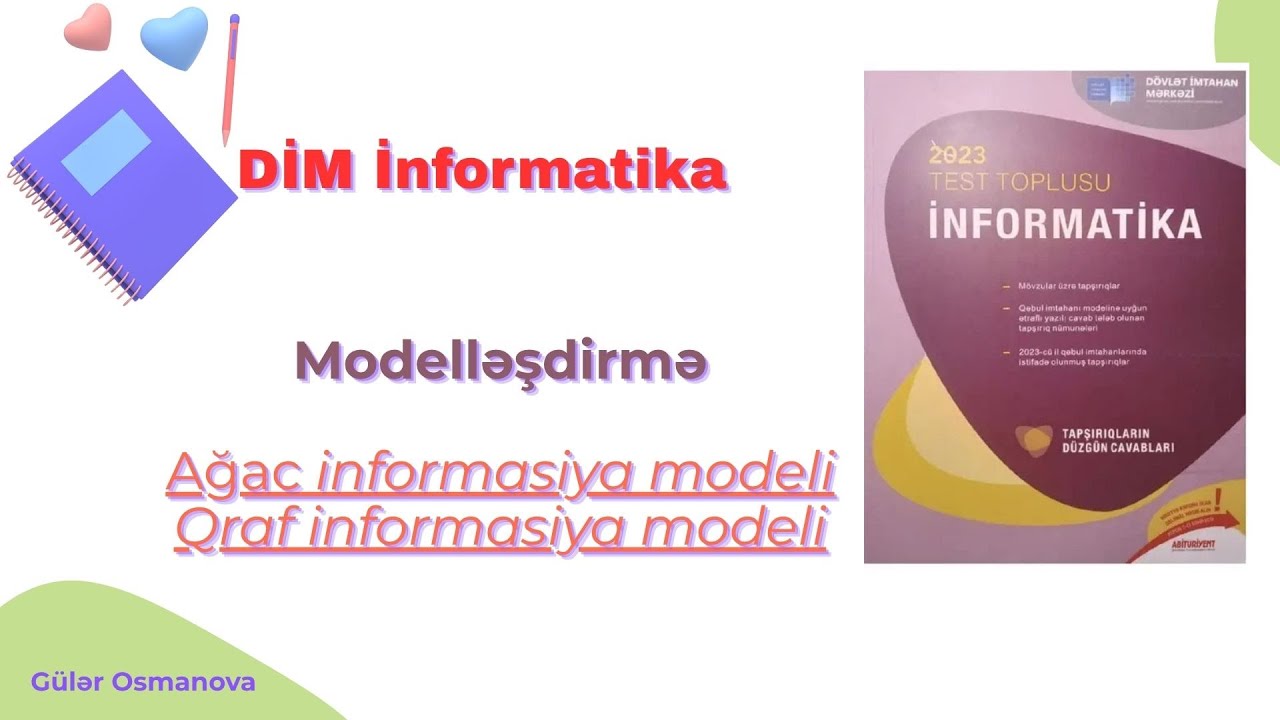 DİM. Modelləşdirmə. Ağac informasiya modeli. Qraf informasiya modeli. İzah