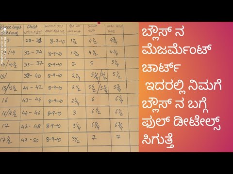 ಬ್ಲೌಸ್ ಮೆಜರ್ಮೆಂಟ್ ಚಾರ್ಟ್ blouse mesurment chart