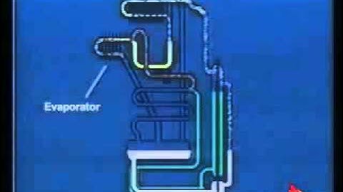 Absorption Refrigeration   YouTube