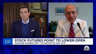 We might see two rate cuts by the end of the year, says Wharton’s Jeremy Siegel