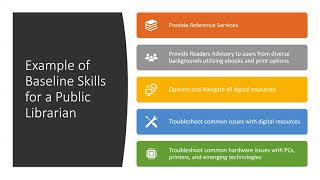 Training Staff at Libraries