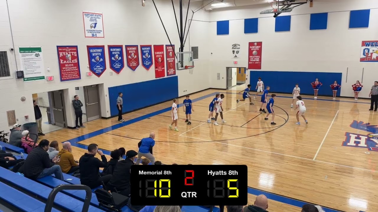 Memorial 8th vs Hyatts 8th