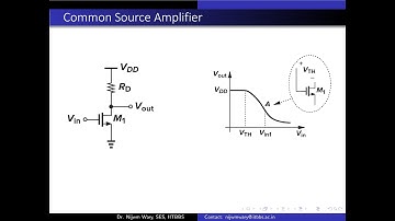Common Source Amplifier