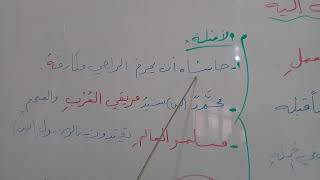 المضاف إليه - اللغة العربية - الصف التاسع