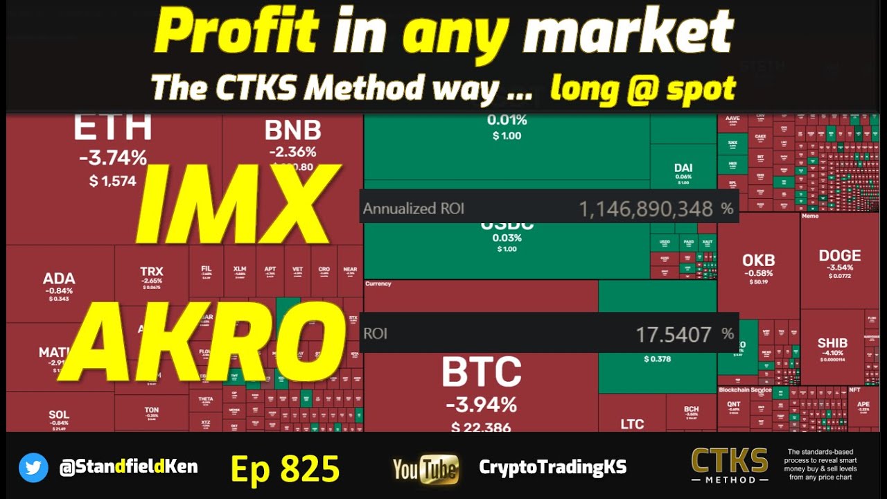 E825 Why Did Bitcoin Drop Profiting In Any Market IMX And AKRO e825-why-did-bitcoin-drop-profiting-in-any-market-imx-and-akro