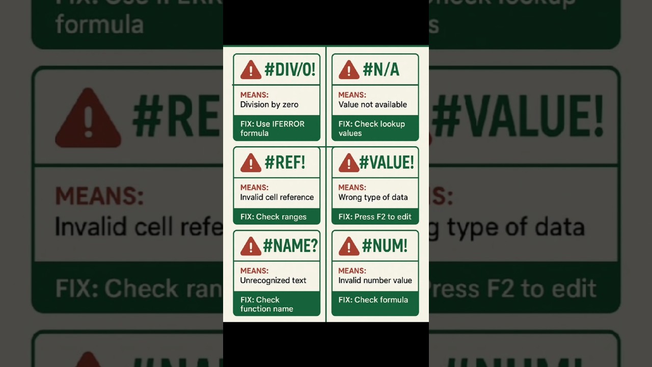 Excel Errors & how to fix🥵 