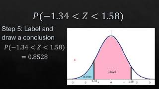 Normal Distribution (Part 3)