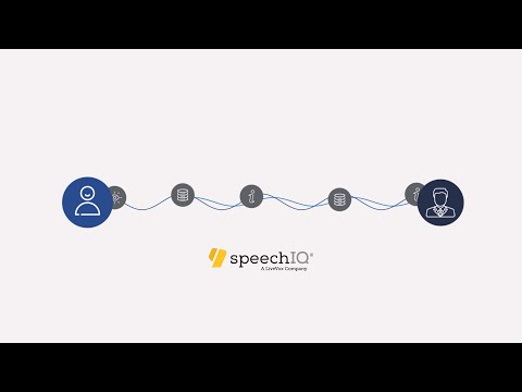 SpeechIQ Speech Analytics Platform Overview