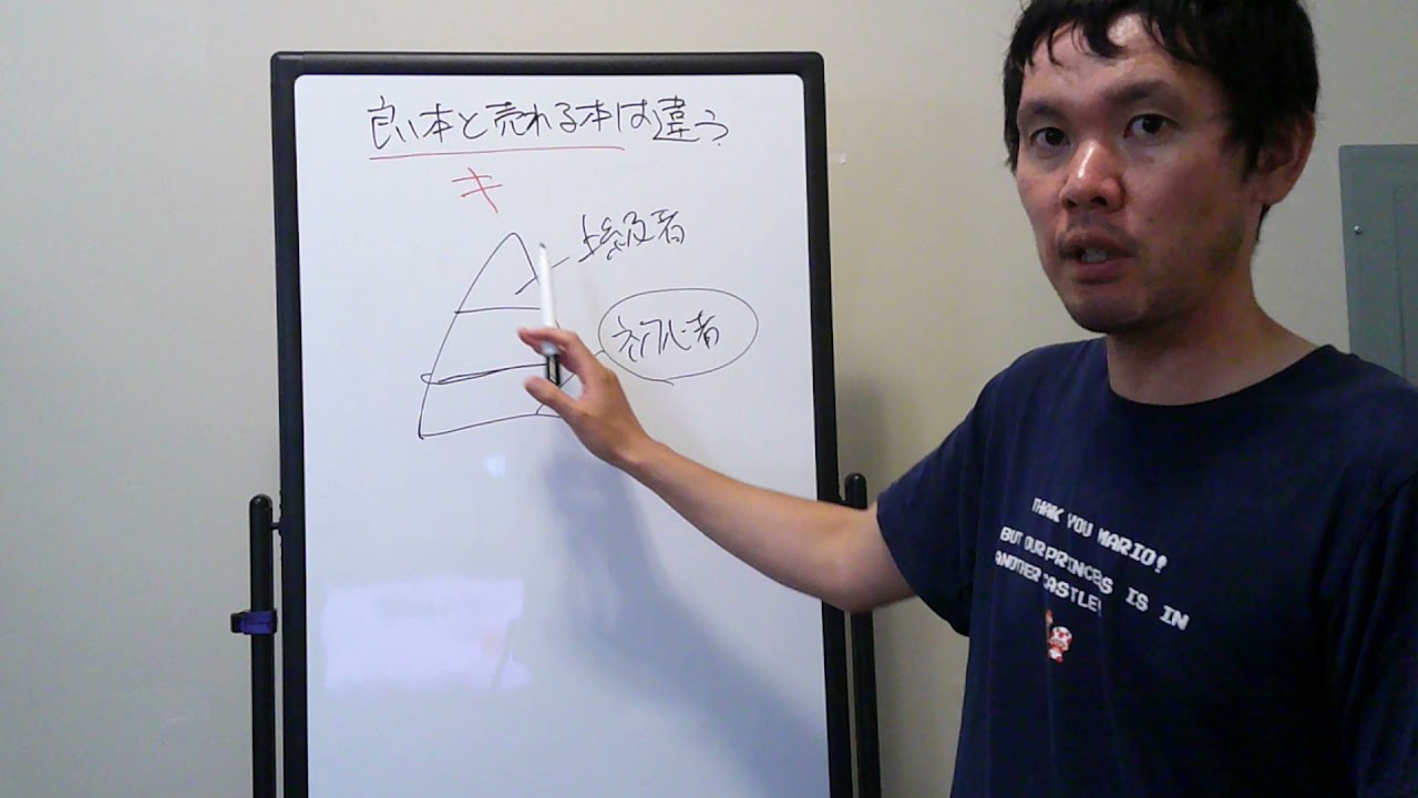 【Kindle電子書籍】良い本と売れる本は違う