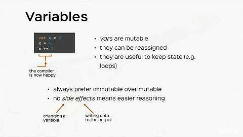 Rock the JVM! Scala and Functional Programming for Beginners : Values, Variables and Types