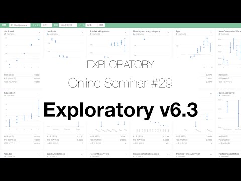 Seminar #29: Exploratory