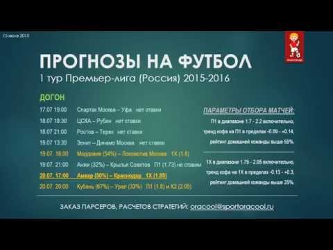 Прогнозы на футбол. Ставки на 1 тур РФПЛ