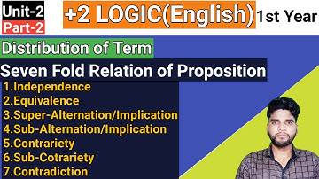 Logic, Distribution of Terms and Seven Fold Relation of Proposition, Pattayat Logic