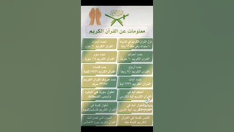 معلومات عن القرآن الكريم #قران_كريم #tiktok