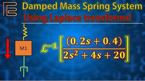 Solving a Damped Mass-Spring System Using Laplace Transforms