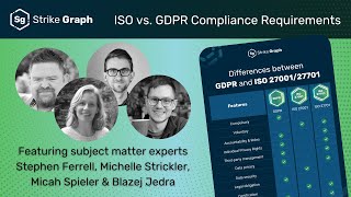 The difference between GDPR and ISO 27001 compliance
