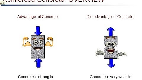 Reinforced Concrete RC#1 (Introduction)
