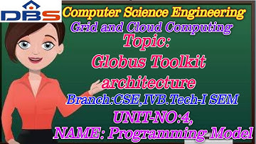 DBS -Globus   Toolkit   (GT4)   Architecture  UNIT-4: PROGRAMMING MODEL  CSE IV YEAR-1st SEM,GCC