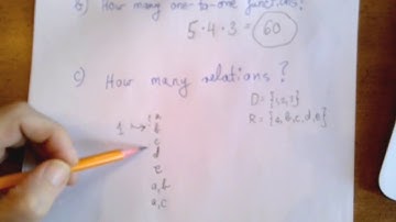Counting Functions and Relations