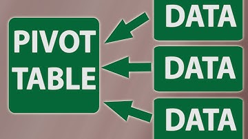 Consolidate multiple worksheets into one Excel Pivot Table