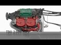 Rotax 912 iS - 3D animation