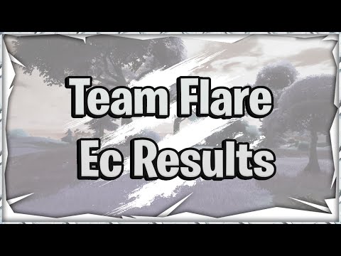 Team Flare's Editing Contest Results (Amazing 😲)