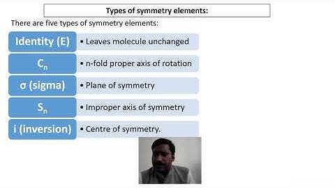 M.Sc. Chemistry SEM-I Paper-IV Unit-I Lect-01, Group theory Module-I by D K Patel