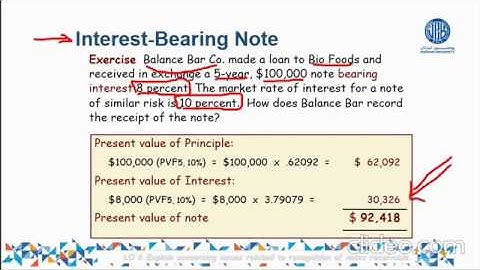 8. Numerical 3 (Interest Bearing Note Receivable), Chapter 05, Intermediate Accounting by Kieso