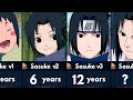 Evolution of sasuke uchiha in naruto and boruto