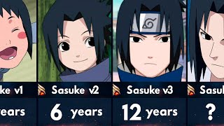 Evolution of Sasuke Uchiha in Naruto and Boruto