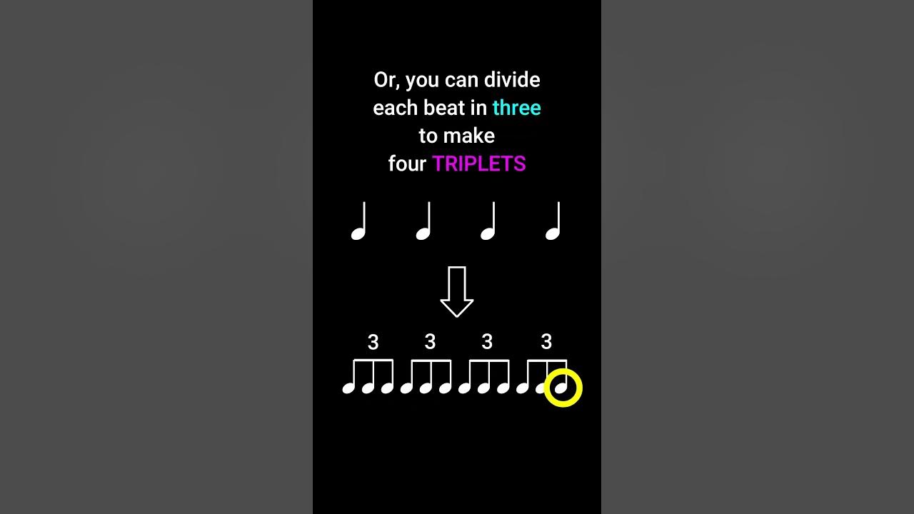 【Understanding the Shuffle Rhythm】 A Guide to Groovy Rhythms YouTube
